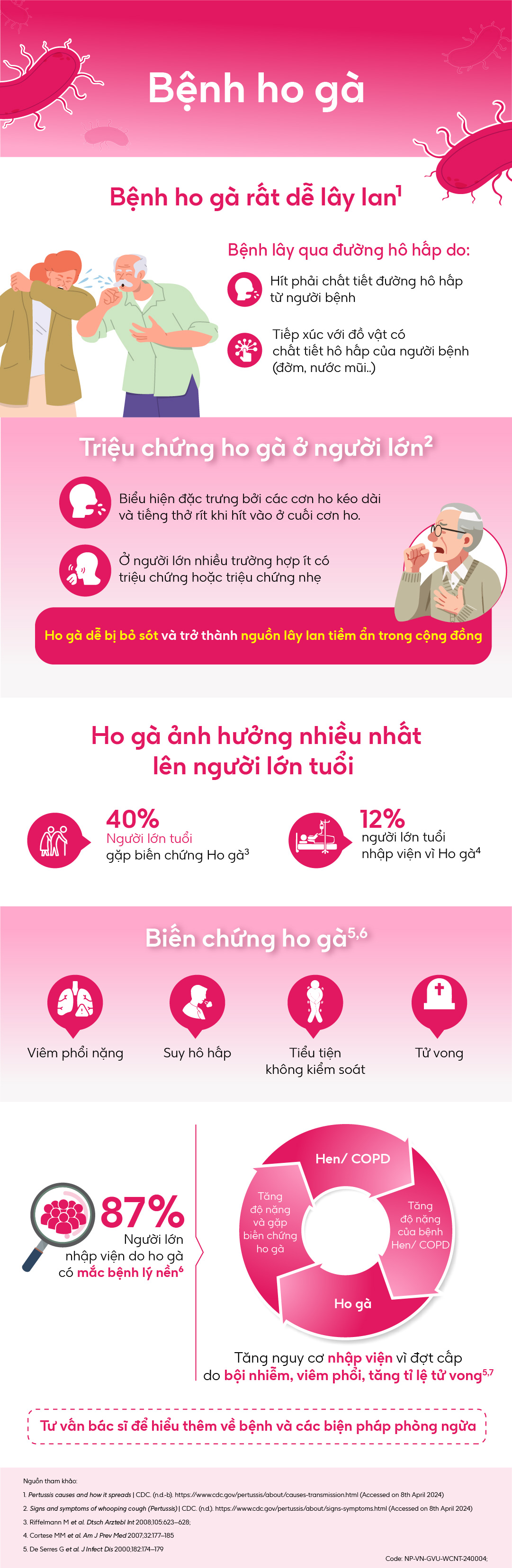 inforgraphic-nguoi-lon-benh-ho-ga-v2-01.jpg