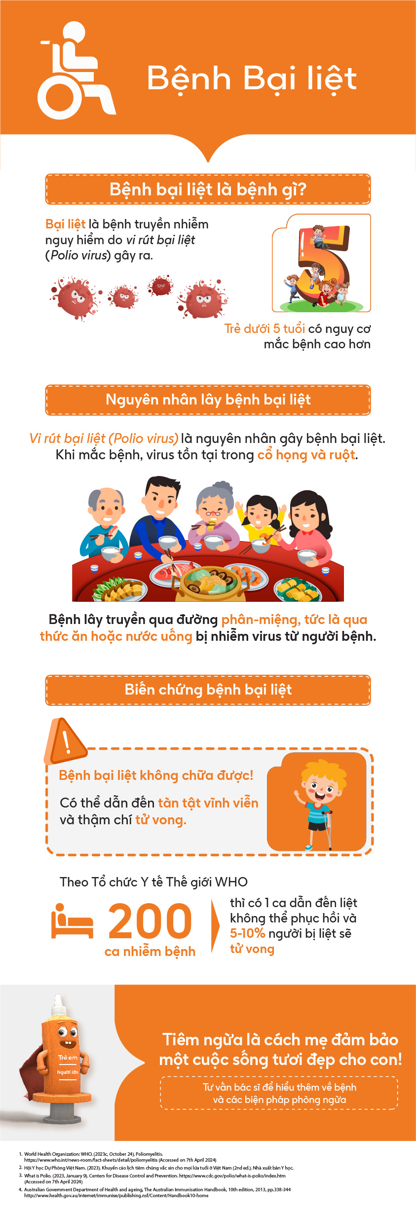 inforgraphic-tre-em-benh-bai-liet-v2-01.jpg